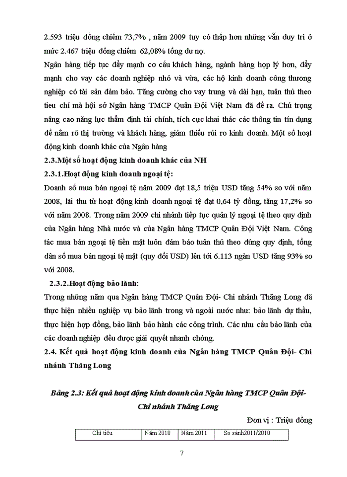 image for page Báo cáo NGÂN HÀNG Thương mại Cổ phần QUÂN ĐỘI- CHI NHÁNH THĂNG LONG HÀ NỘI