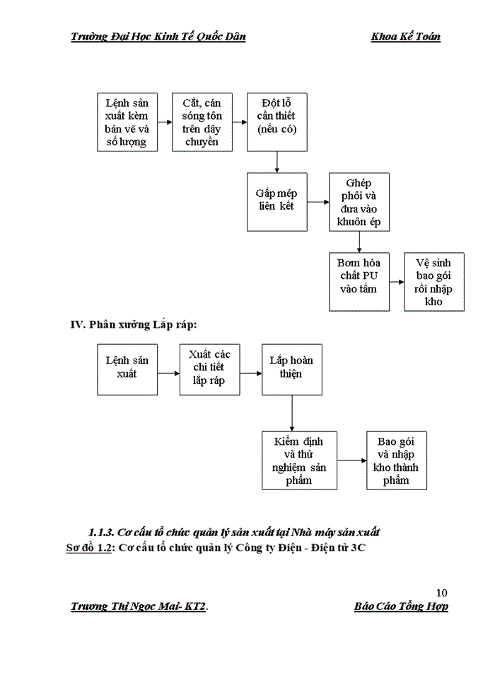 image for page Báo cáo Công ty Trách nhiệm hữu hạn Điện Điện tử 3C Hà Tây
