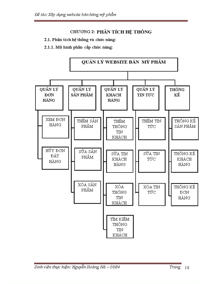 image for page INTERNET THƯƠNG MẠI ĐIỆN TỬ NGÔN NGỮ LẬP TRÌNH ASP NET VÀ C
