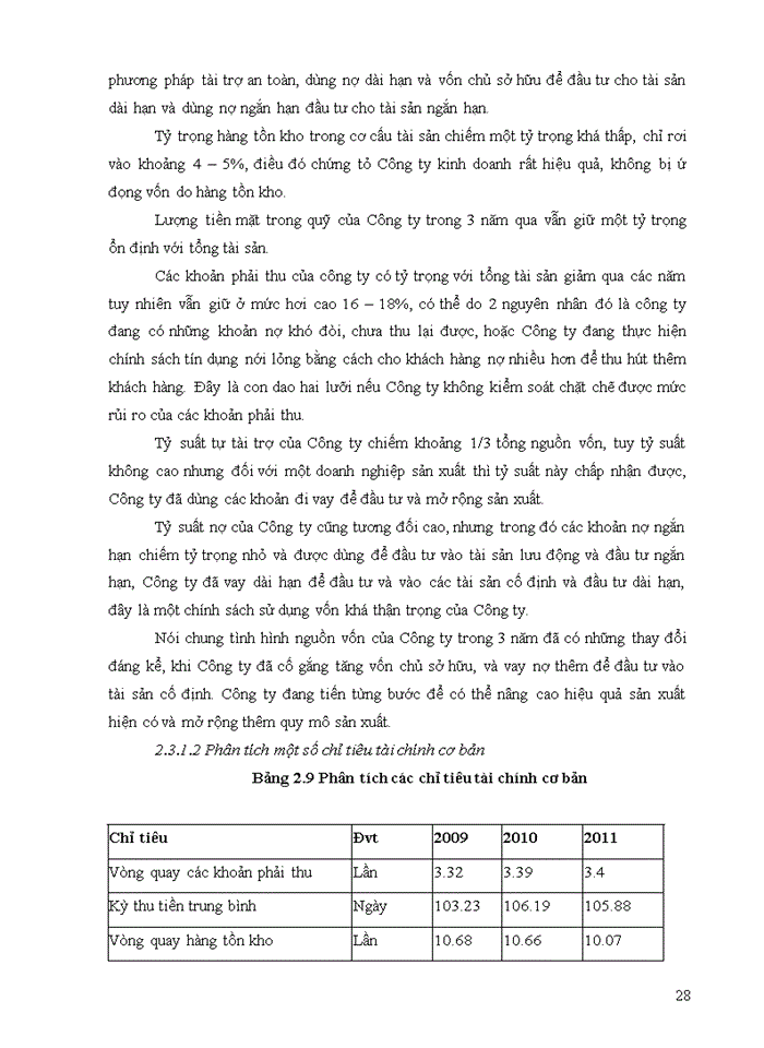 image for page Phân tích hoạt động kinh doanh của Công ty cổ phần thương mại và xuất nhập khẩu Hoàng Phát