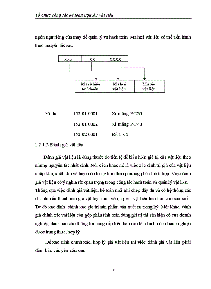 image for page Tổ chức công tác kế toán nguyên vật liệu tại Công ty Trách nhiệm hữu hạn Tiến Minh