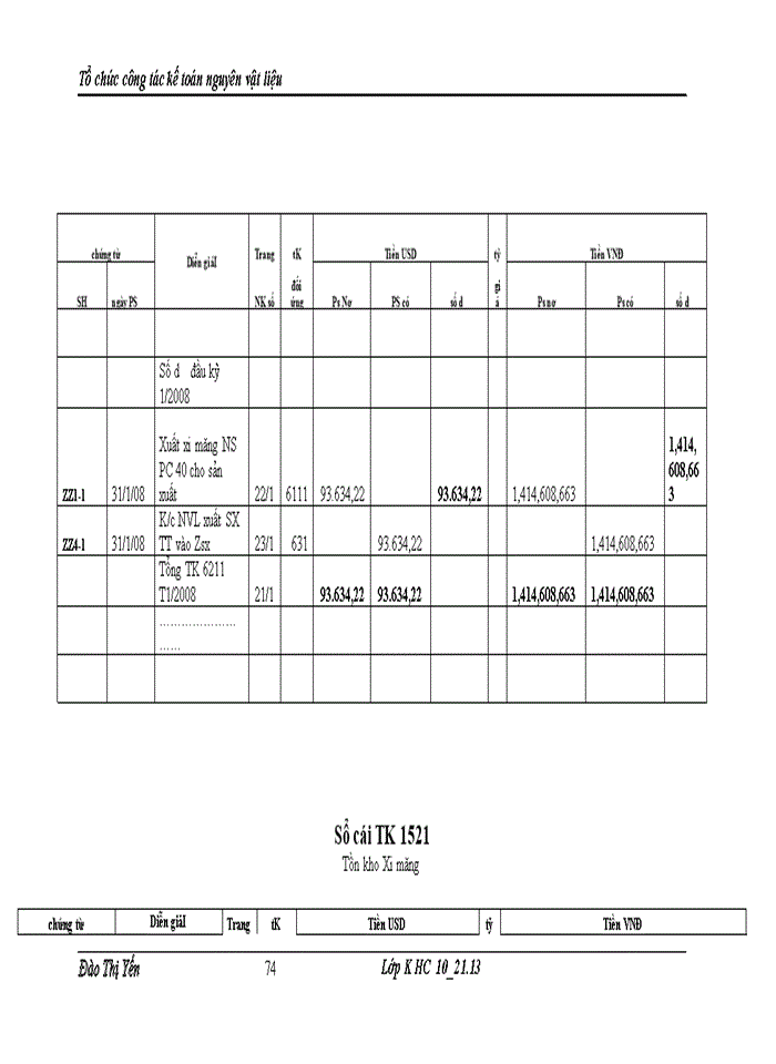 image for page Tổ chức công tác kế toán nguyên vật liệu tại Công ty Trách nhiệm hữu hạn Tiến Minh