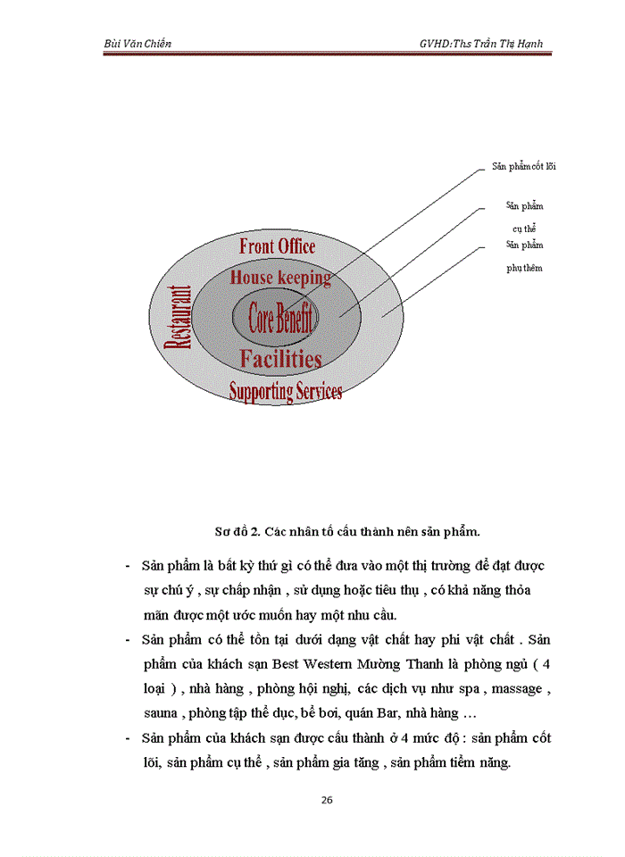 image for page Hoàn thiện chính sách marketing Mix của khách sạn Best Western Mường Thanh Hà Nội