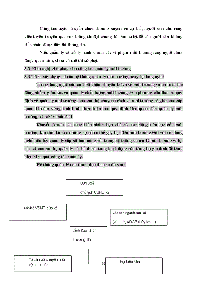 image for page Đánh giá thực trạng quản lý môi trường tại làng nghề chạm bạc Đồng Xâm thuộc xã Hồng Thái huyện Kiến Xương tỉnh Thái Bình