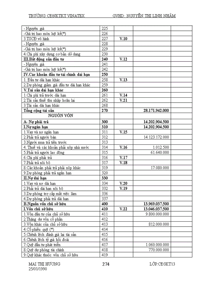 image for page Báo cáo tổng hợp kế toán CÔNG TÁC KẾ TOÁN CỦA DOANH NGHIỆP