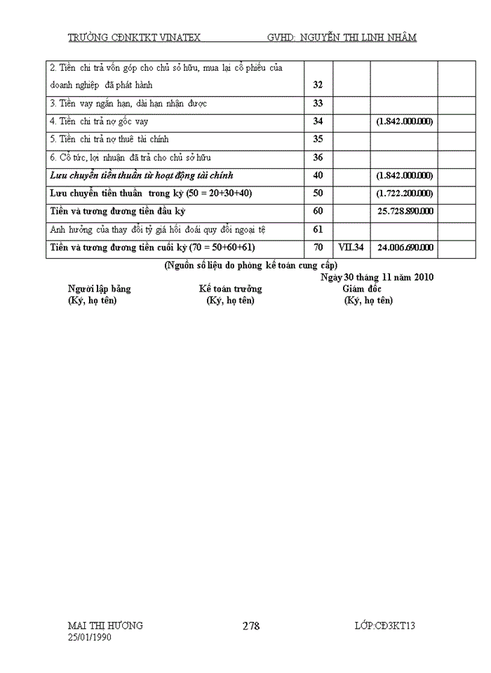 image for page Báo cáo tổng hợp kế toán CÔNG TÁC KẾ TOÁN CỦA DOANH NGHIỆP