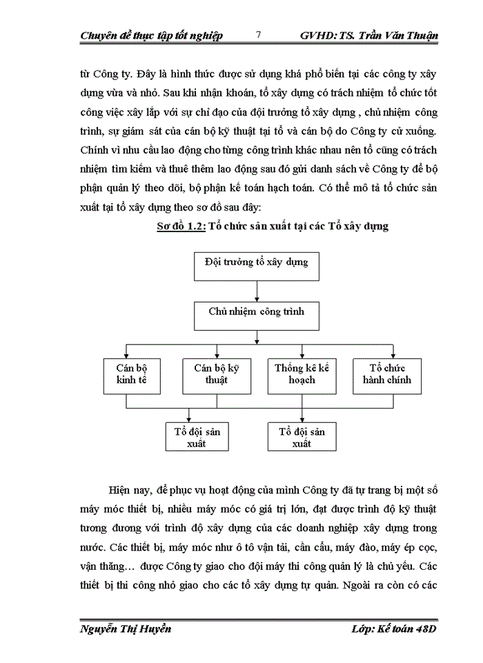 image for page Hoàn thiện Kế toán chi phí sản xuất và tính giá thành sản phẩm xây lắp tại Công ty Cổ phần Đầu tư Xây dựng Thương mại và Công nghệ Hà Nội