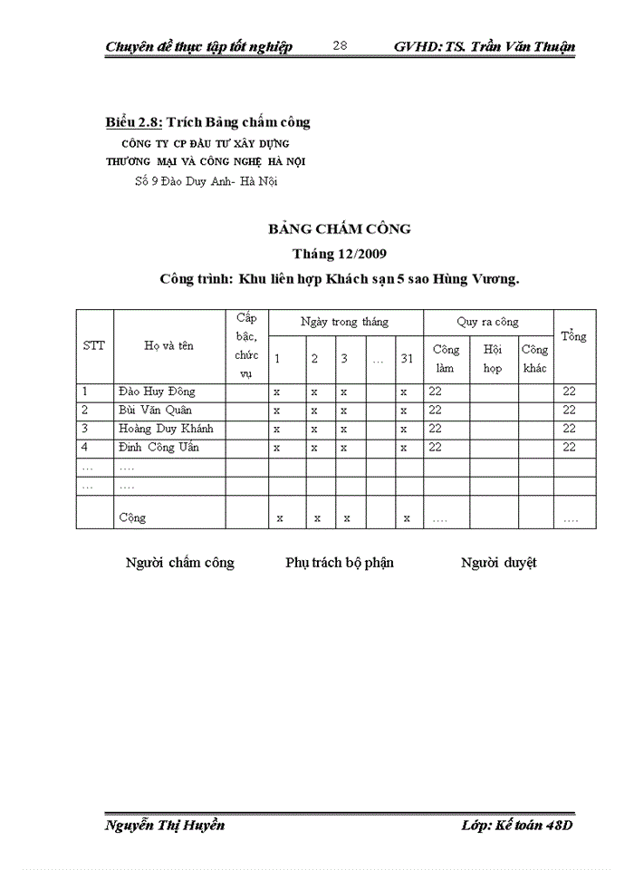 image for page Hoàn thiện Kế toán chi phí sản xuất và tính giá thành sản phẩm xây lắp tại Công ty Cổ phần Đầu tư Xây dựng Thương mại và Công nghệ Hà Nội