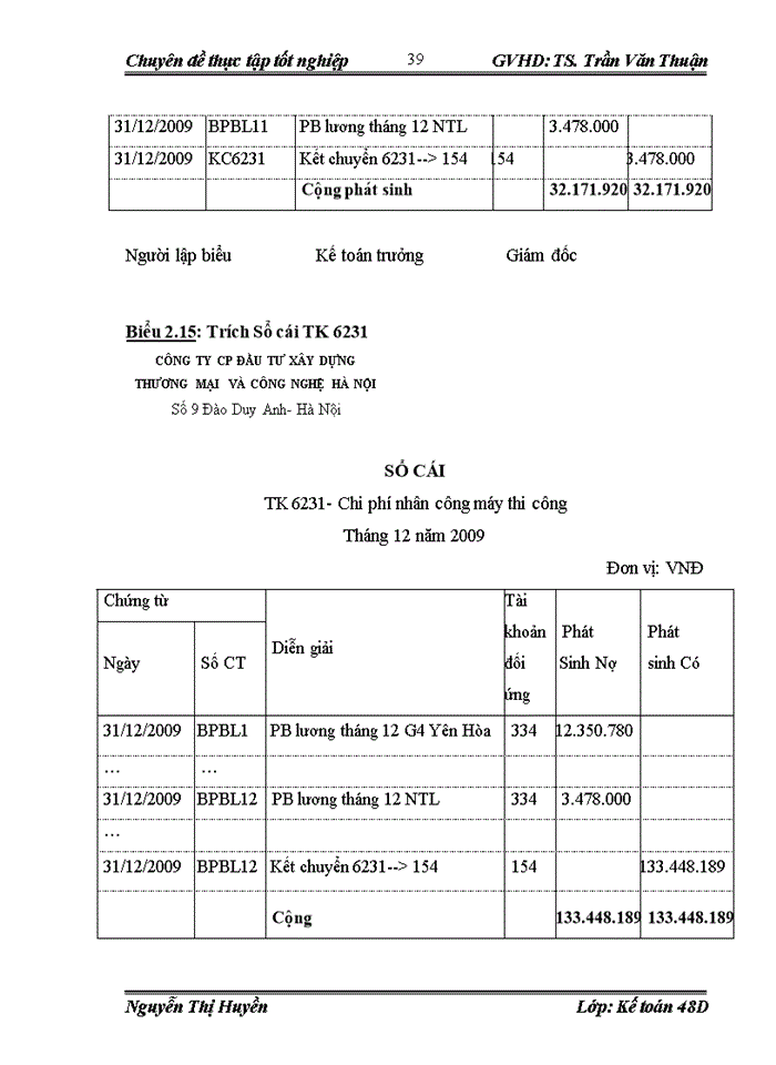 image for page Hoàn thiện Kế toán chi phí sản xuất và tính giá thành sản phẩm xây lắp tại Công ty Cổ phần Đầu tư Xây dựng Thương mại và Công nghệ Hà Nội