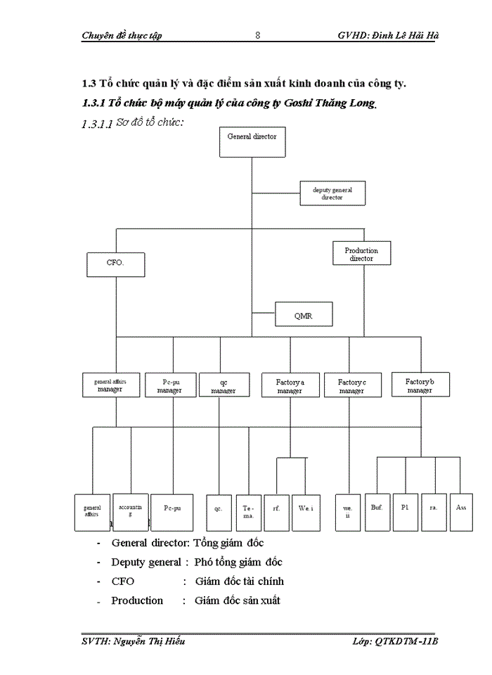 image for page Một số giải pháp hoàn thiện kênh phân phối của công ty Goshi thăng Long