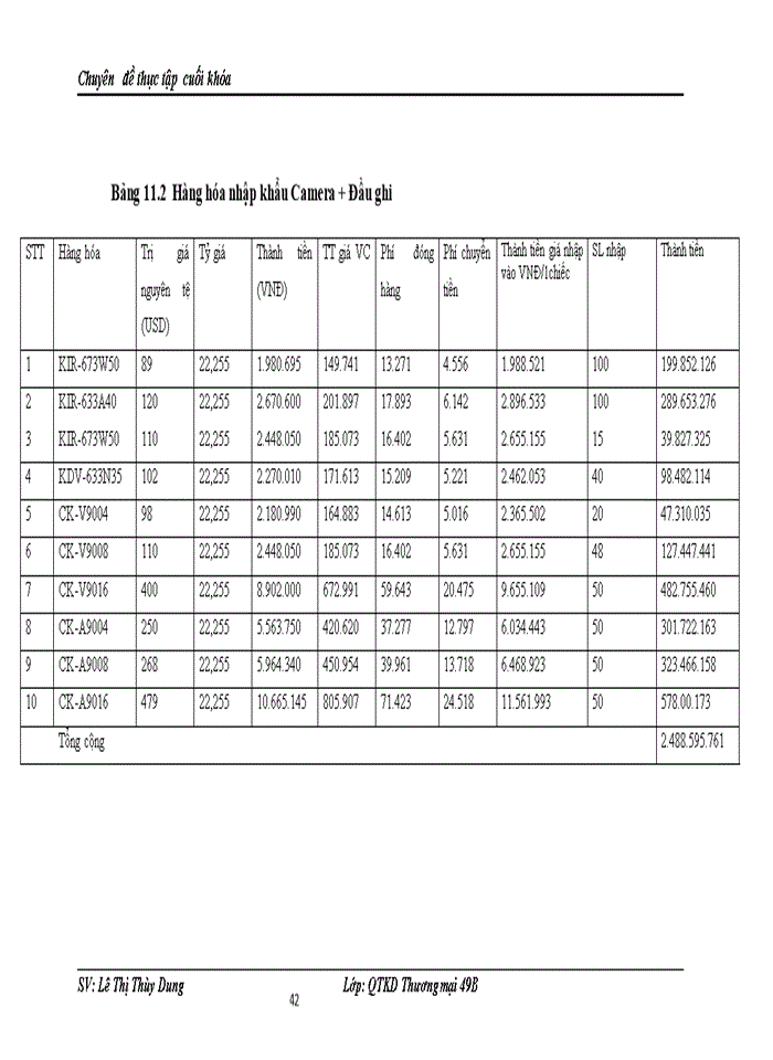 image for page Phát triển logistics trong hoạt động kinh doanh của công ty Trách nhiệm hữu hạn Thương mại và dịch vụ IPCA