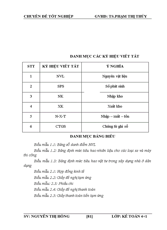 image for page Hoàn thiện kế toán Nguyên vật liệu tại Công ty Cổ phần Đầu tư Xây dựng Cường Thịnh