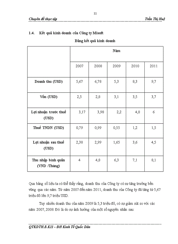 image for page Đào tạo và phát triển Nguồn nhân lực tại Công ty Cổ phần Phát triển Phần mềm và Hỗ trợ Công nghệ MISOFT