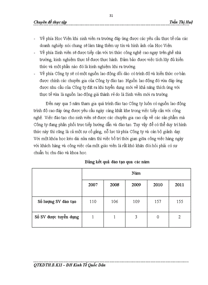 image for page Đào tạo và phát triển Nguồn nhân lực tại Công ty Cổ phần Phát triển Phần mềm và Hỗ trợ Công nghệ MISOFT