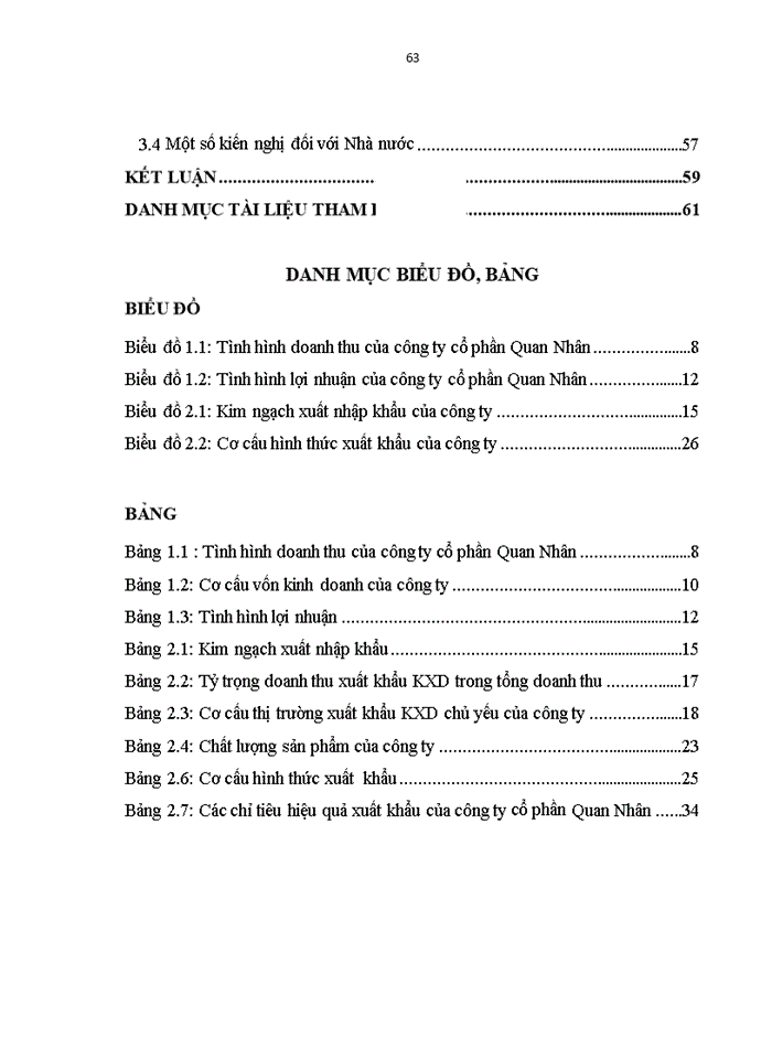 image for page Thực trạng và giải pháp thúc đẩy xuất khẩu kính xây dựng của công ty cổ phần Quan Nhân