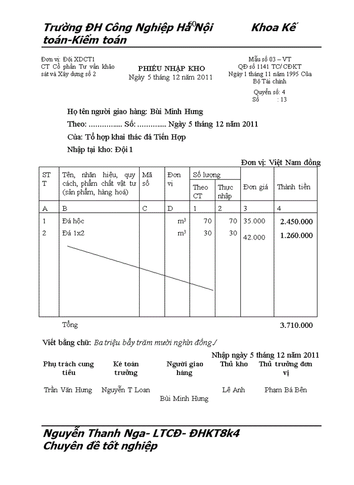image for page TỔ CHỨC KẾ TOÁN NGUYÊN VẬT LIỆU TẠI CÔNG TY CỔ TƯ VẤN KHẢO SÁT VÀ XÂY DỰNG SỐ 2