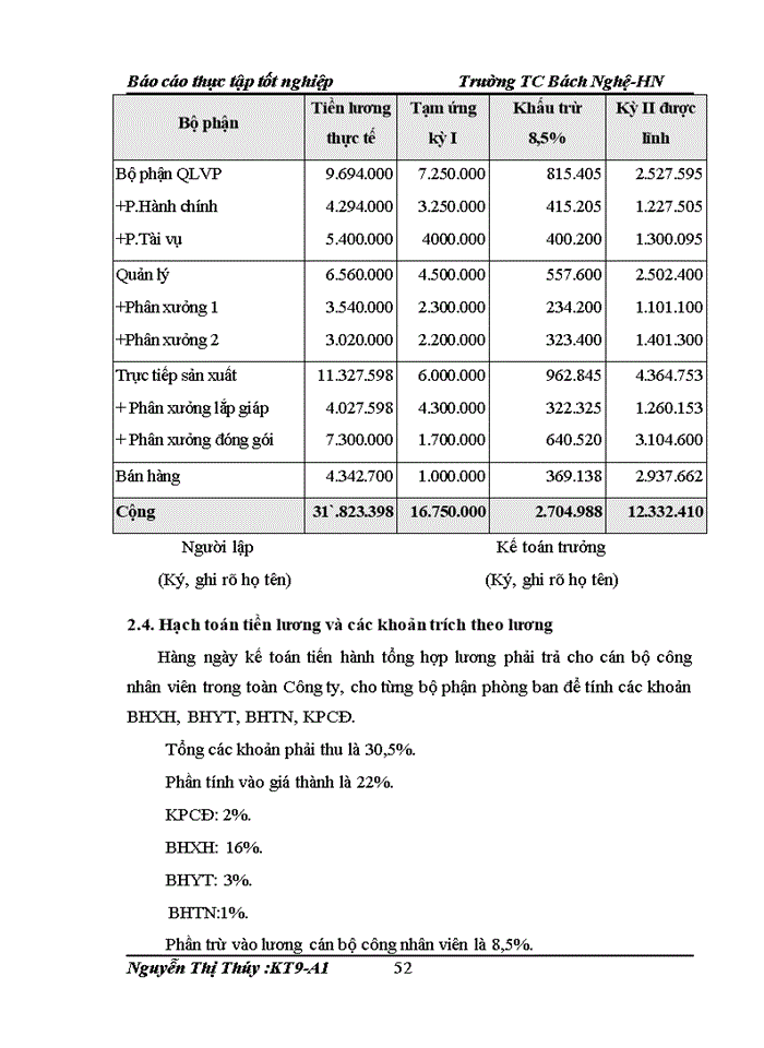 image for page Kế toán tiền lương và các khoản trích theo lương tại Công ty Trách nhiệm hữu hạn sản xuất và đầu tư thương mại Nhật Quang