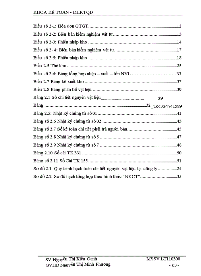 image for page Hoàn Thiện Kế Toán NVL