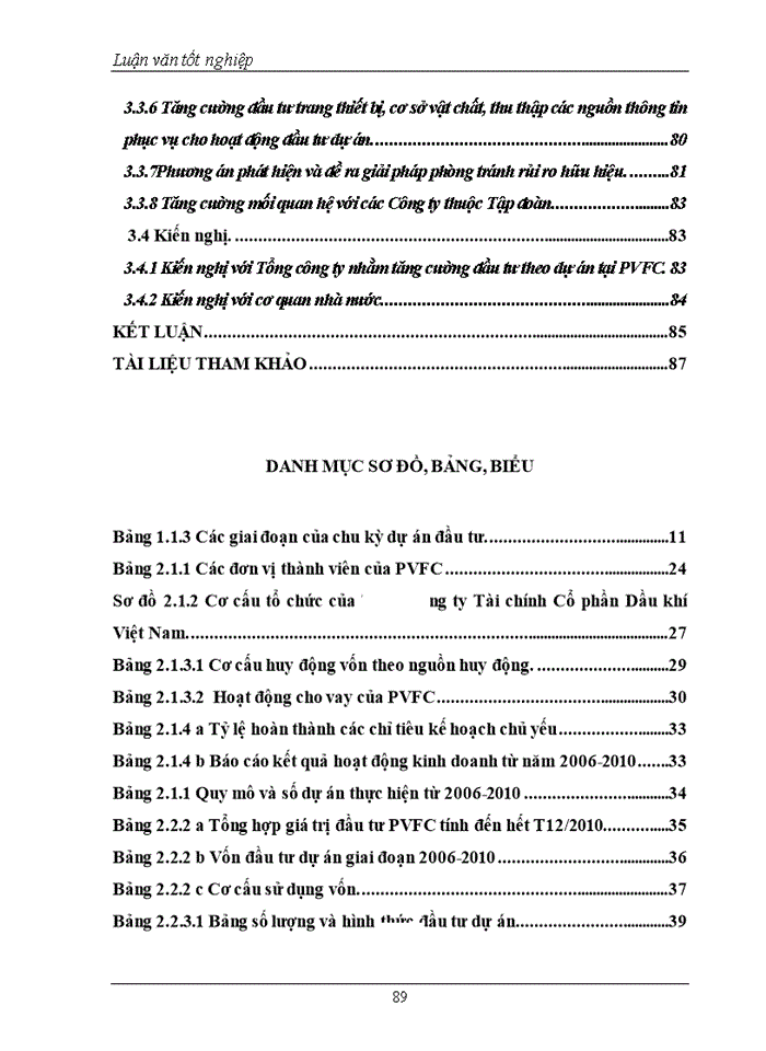 image for page Hoạt động đầu tư theo dự án tại Tổng công ty tài chính cổ phần dầu khí Việt Nam