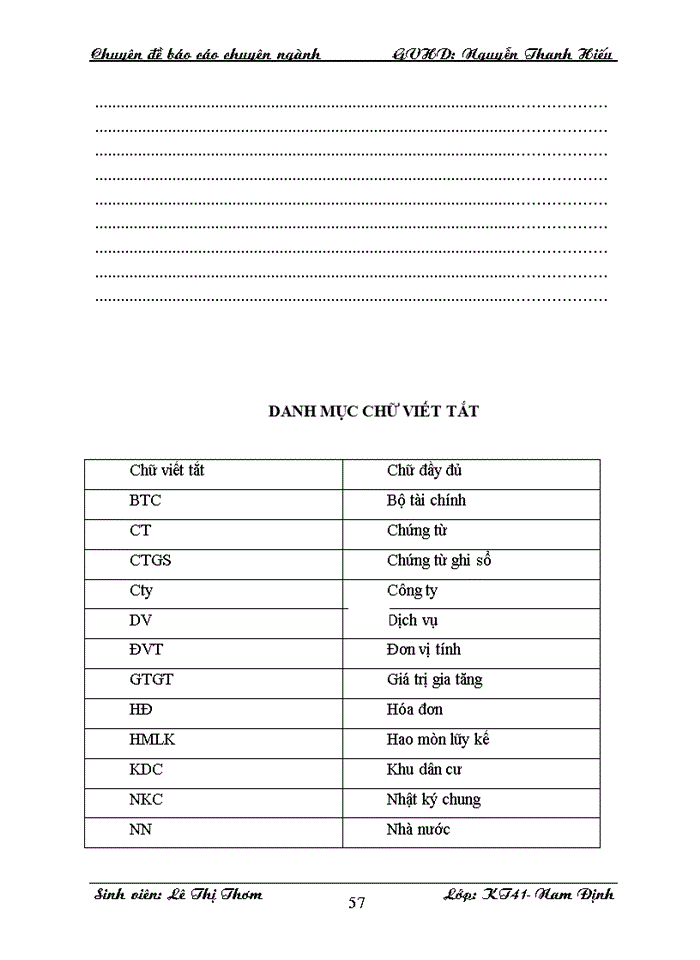 image for page Hoàn thiện Kế toán Nguyên vật liệu tại Công ty Cổ phần xây lắp công nghiệp Nam Định