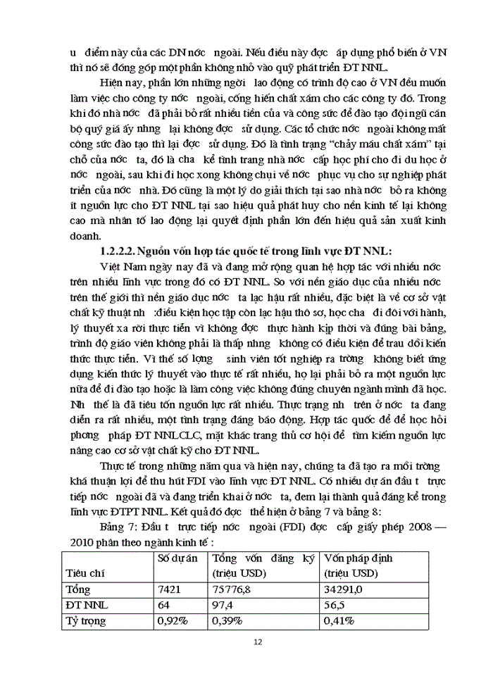 image for page ĐẦU TƯ PHÁT TRIỂN NGUỒN NHÂN LỰC CHẤT LƯỢNG CAO TẠI VIỆT NAM