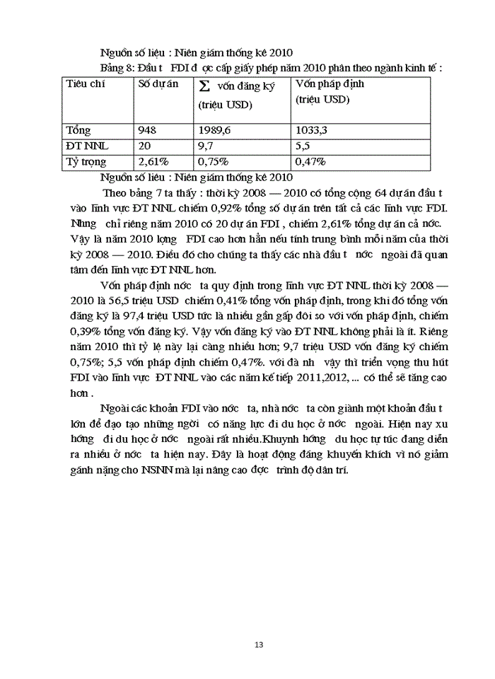 image for page ĐẦU TƯ PHÁT TRIỂN NGUỒN NHÂN LỰC CHẤT LƯỢNG CAO TẠI VIỆT NAM