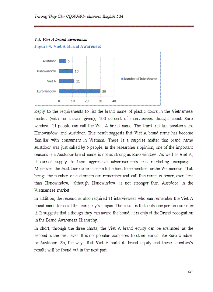 image for page RECOMMENDATIONS FOR BUILDING MANAGING AND PROTECTING THE BRAND EQUITY IN VIASIA JOINT STOCK COMPANY TiẾNG ANH