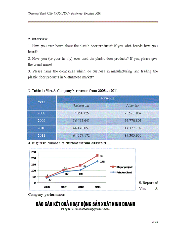 image for page RECOMMENDATIONS FOR BUILDING MANAGING AND PROTECTING THE BRAND EQUITY IN VIASIA JOINT STOCK COMPANY TiẾNG ANH
