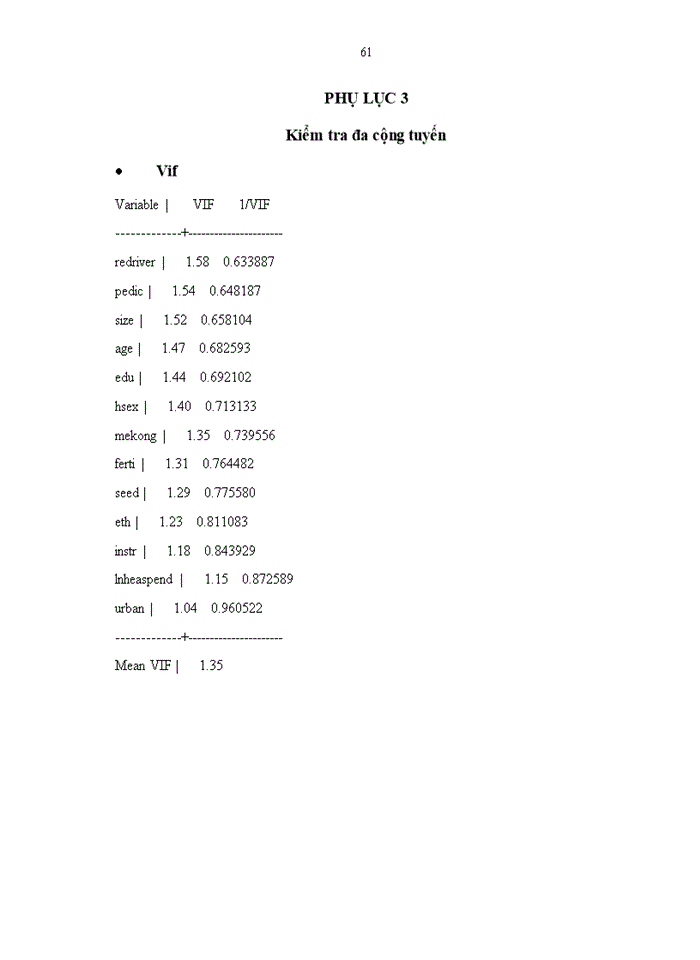 image for page Phân tích định lượng các yếu tố ảnh hưởng đến năng suất lúa ở Việt Nam sử dụng cơ sở dữ liệu điều tra mức sống dân cư