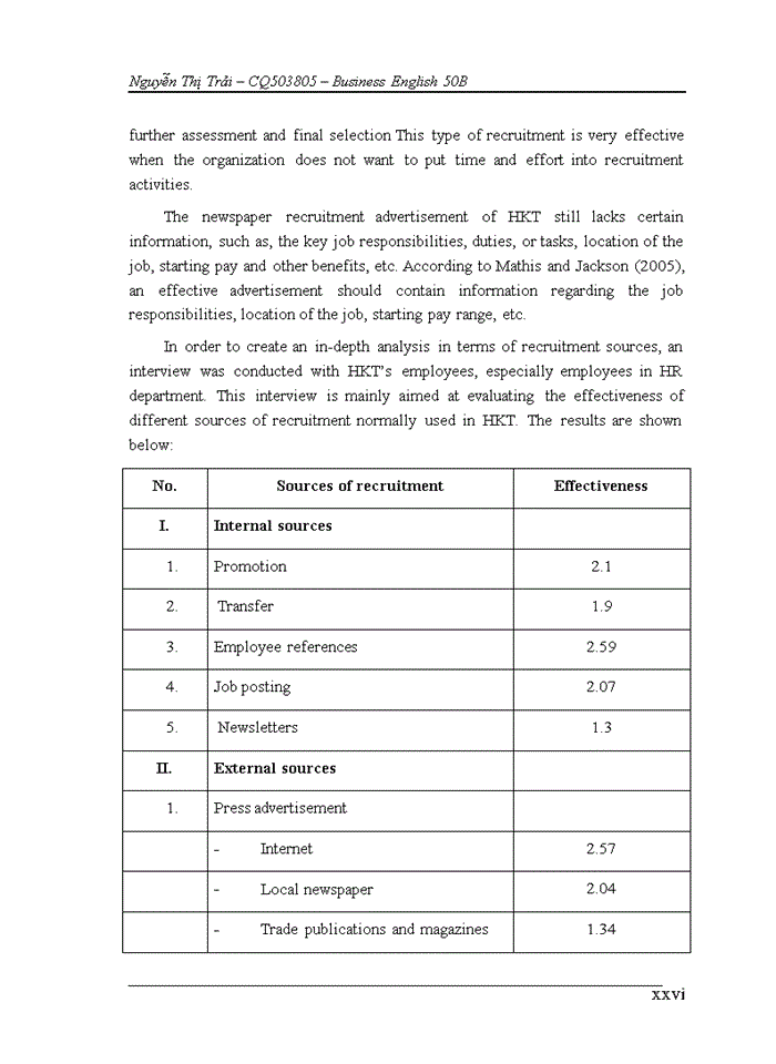 image for page Improvement of recruitment and selection process in HKT Consultant Jsc tiếng anh