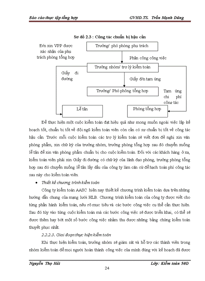 image for page Đặc điểm tổ chức kiểm toán của công ty Trách nhiệm hữu hạn Tư vấn Tài chính Kế toán và Kiểm toán AASC