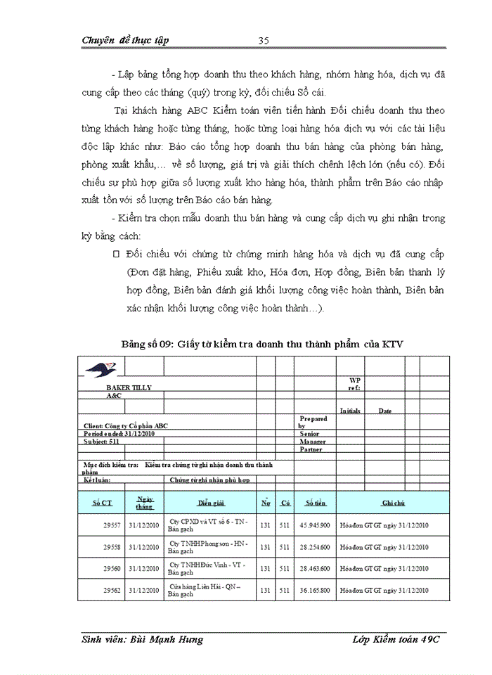 image for page Vận dụng quy trình kiểm toán vào kiểm toán khoản mục doanh thu trong kiểm toán Báo cáo tài chính tại công ty Trách nhiệm hữu hạn kiểm toán và tư vấn thực hiện