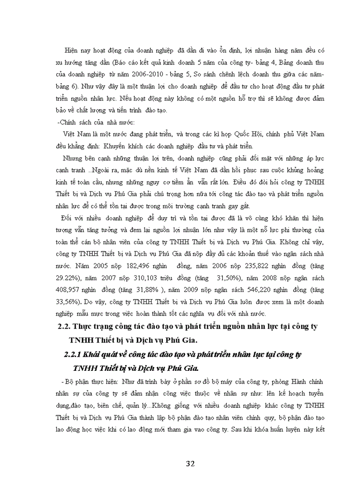 image for page Một số giải pháp nhằm nâng cao hiệu quả đào tạo và phát triển nguồn nhân lực tại công ty Trách nhiệm hữu hạn thiết bị và dịch vụ Phú Gia