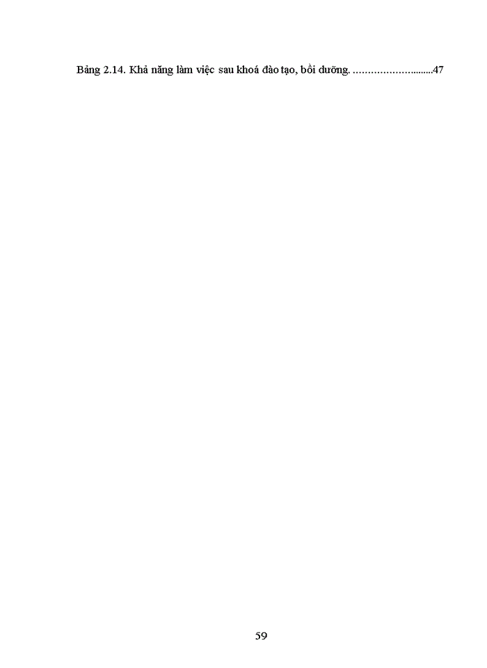 image for page Một số giải pháp nhằm nâng cao hiệu quả đào tạo và phát triển nguồn nhân lực tại công ty Trách nhiệm hữu hạn thiết bị và dịch vụ Phú Gia