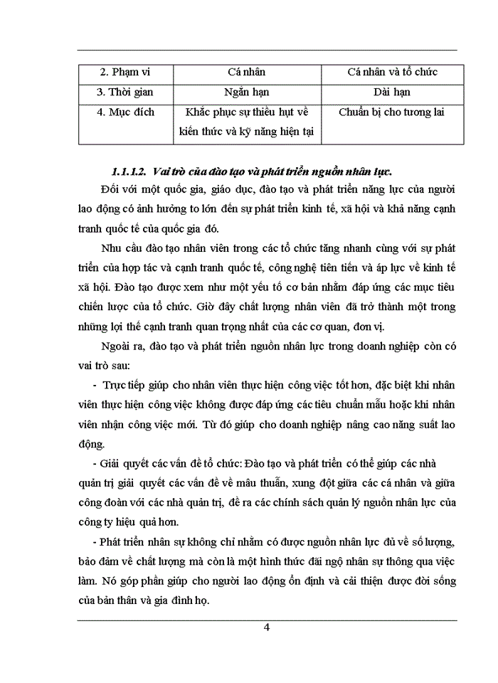 image for page Một số giải pháp nhằm nâng cao hiệu quả đào tạo và phát triển nguồn nhân lực tại công ty Trách nhiệm hữu hạn thiết bị và dịch vụ Phú Gia
