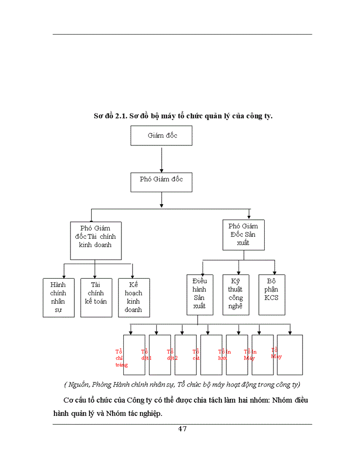 image for page Một số giải pháp nhằm nâng cao hiệu quả đào tạo và phát triển nguồn nhân lực tại công ty Trách nhiệm hữu hạn thiết bị và dịch vụ Phú Gia