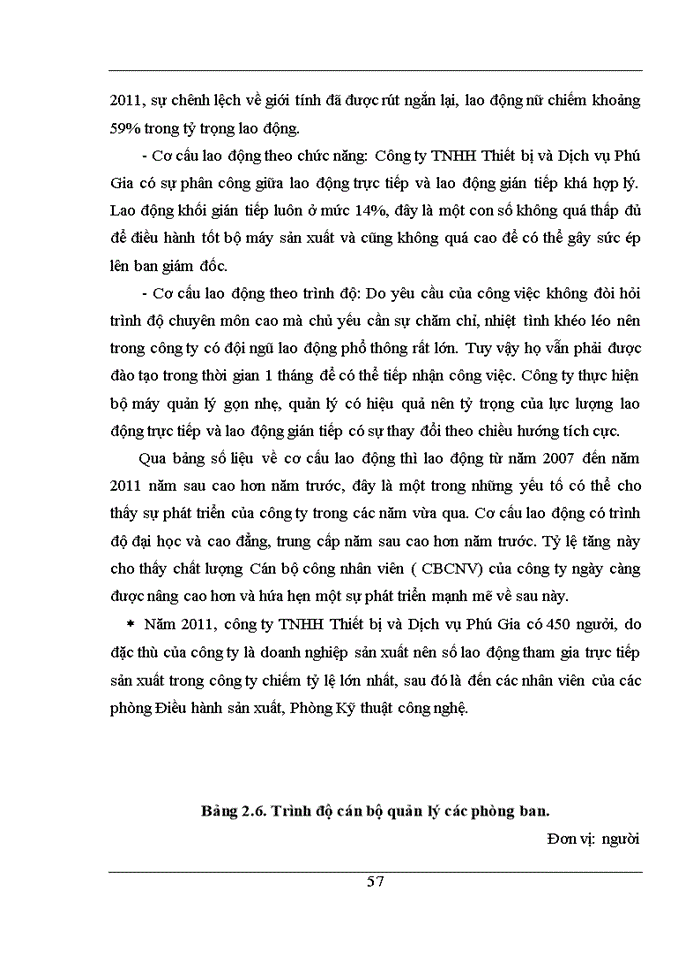 image for page Một số giải pháp nhằm nâng cao hiệu quả đào tạo và phát triển nguồn nhân lực tại công ty Trách nhiệm hữu hạn thiết bị và dịch vụ Phú Gia