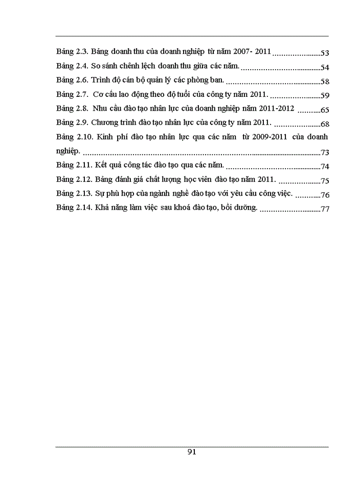 image for page Một số giải pháp nhằm nâng cao hiệu quả đào tạo và phát triển nguồn nhân lực tại công ty Trách nhiệm hữu hạn thiết bị và dịch vụ Phú Gia