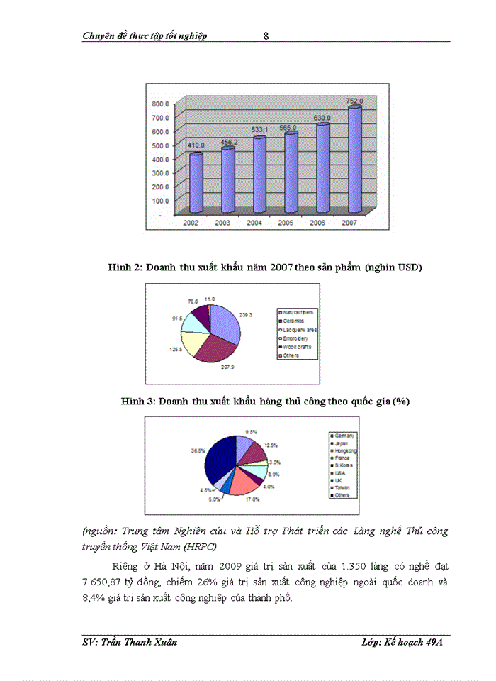 image for page Thực trạng và giải pháp phát triển làng nghề trên địa bàn thành phố Hà Nội