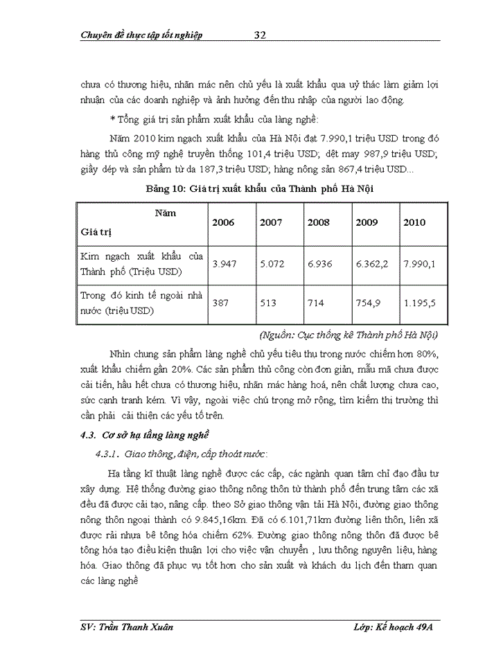 image for page Thực trạng và giải pháp phát triển làng nghề trên địa bàn thành phố Hà Nội