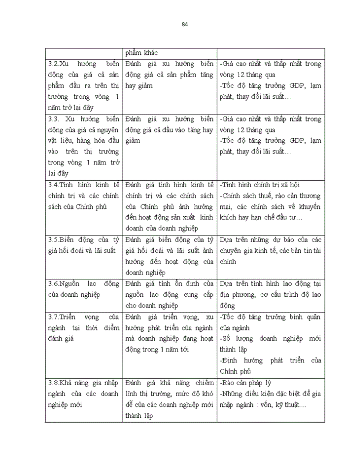 image for page HOÀN THIỆN HỆ THỐNG KIỂM SOÁT NỘI BỘ VỚI TĂNG CƯỜNG KIỂM SOÁT RỦI RO TÍN DỤNG TẠI NGÂN HÀNG THƯƠNG MẠI CỔ PHẦN NHÀ HÀ NỘI