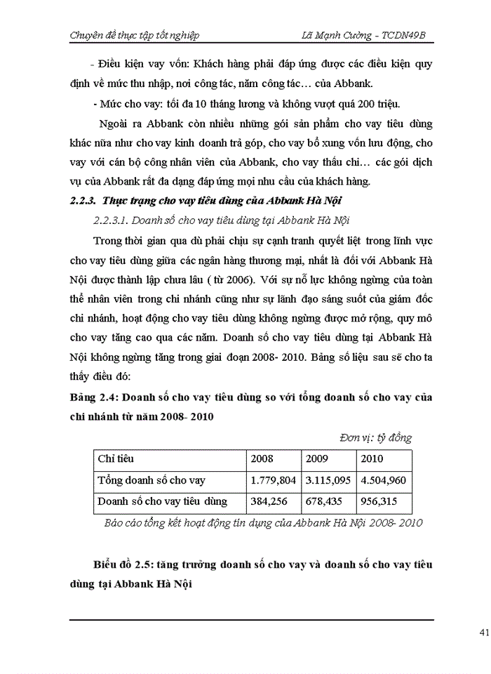 image for page Hoạt động cho vay tiêu dùng tại ngân hàng thương mại cổ phần An Bình Chi nhánh Hà Nội