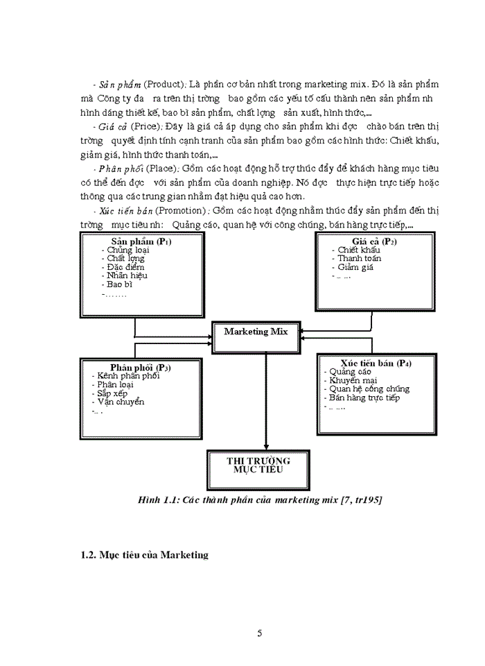 image for page XÂY DỰNG CÁC GIẢI PHÁP MARKETING ÁP DỤNG CHO TRUNG TÂM THƯƠNG MẠI CĂN HỘ CAO CẤP VÀ VĂN PHÒNG CHO THUÊ CỦA CÔNG TY DONGRIWON DEVELOPMENT VINA