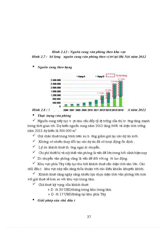 image for page XÂY DỰNG CÁC GIẢI PHÁP MARKETING ÁP DỤNG CHO TRUNG TÂM THƯƠNG MẠI CĂN HỘ CAO CẤP VÀ VĂN PHÒNG CHO THUÊ CỦA CÔNG TY DONGRIWON DEVELOPMENT VINA