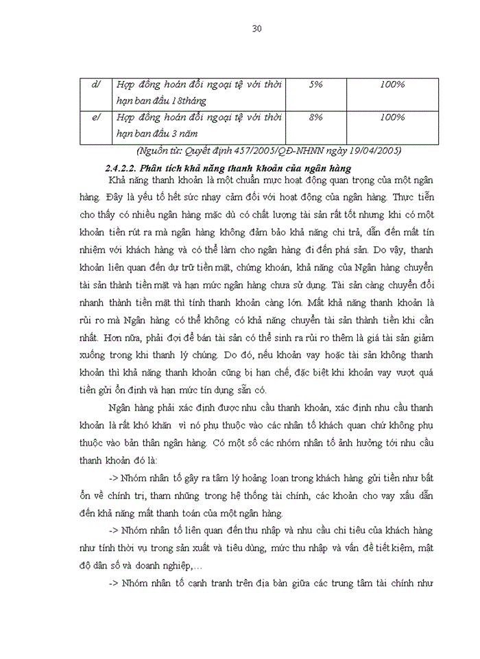 image for page Hoàn thiện phân tích tình hình tài chính tại Ngân hàng Thương mại Cổ phần Kỹ Thương Việt Nam Techcombank