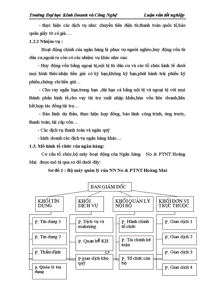 image for page Giải pháp nâng cao chất lượng cho vay trung - dài hạn tại Ngân Hàng No PTNT chi nhánh Hoàng Mai
