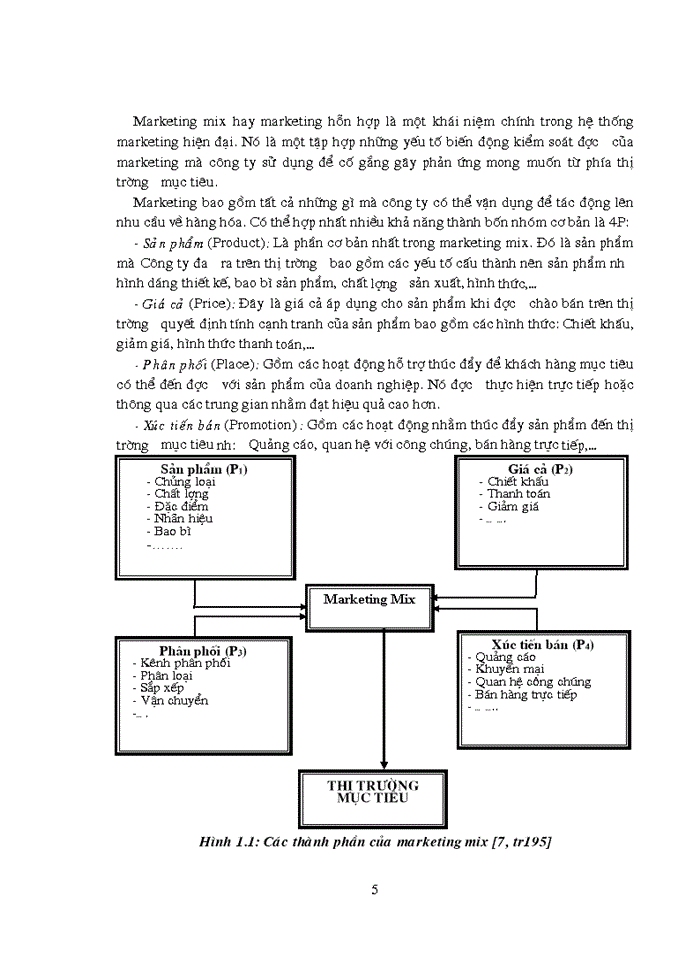 image for page XÂY DỰNG CÁC GIẢI PHÁP MARKETING ÁP DỤNG CHO TRUNG TÂM THƯƠNG MẠI CĂN HỘ CAO CẤP VÀ VĂN PHÒNG CHO THUÊ CỦA CÔNG TY DONGRIWON DEVELOPMENT VINA