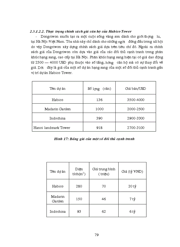 image for page XÂY DỰNG CÁC GIẢI PHÁP MARKETING ÁP DỤNG CHO TRUNG TÂM THƯƠNG MẠI CĂN HỘ CAO CẤP VÀ VĂN PHÒNG CHO THUÊ CỦA CÔNG TY DONGRIWON DEVELOPMENT VINA
