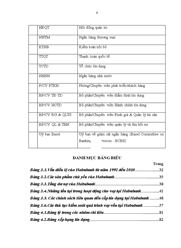 Ths Hoàn thiện hệ thống kiểm soát nội bộ với tăng cường kiểm soát rủi ro tín dụng tại Ngân hàng Thương mại cổ phần Nhà Hà Nội