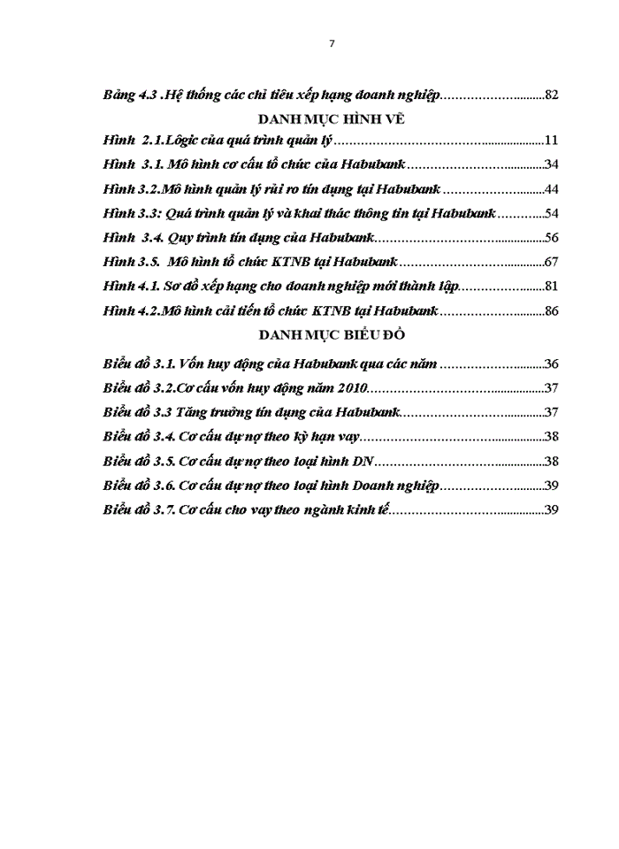image for page Ths Hoàn thiện hệ thống kiểm soát nội bộ với tăng cường kiểm soát rủi ro tín dụng tại Ngân hàng Thương mại cổ phần Nhà Hà Nội